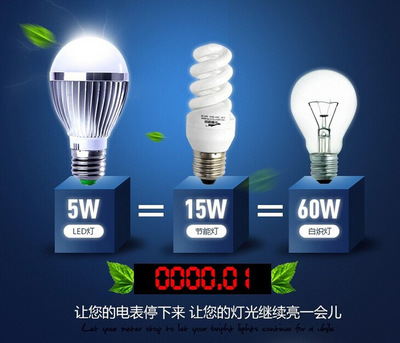 【12v低壓直流led燈泡 太陽能家用照明3W】?jī)r(jià)格,廠家,圖片,LED球泡燈,廣州市越秀區(qū)金陽電子商行-
