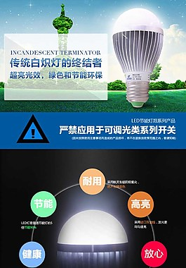 詳情頁模板素材_詳情頁模板