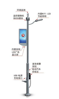 承煦電氣集團丨消費升級時代,led照明企業注重產品研發才有大未來
