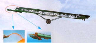 移動式輸送拋糧機 型號規格全解析與市場價格指南